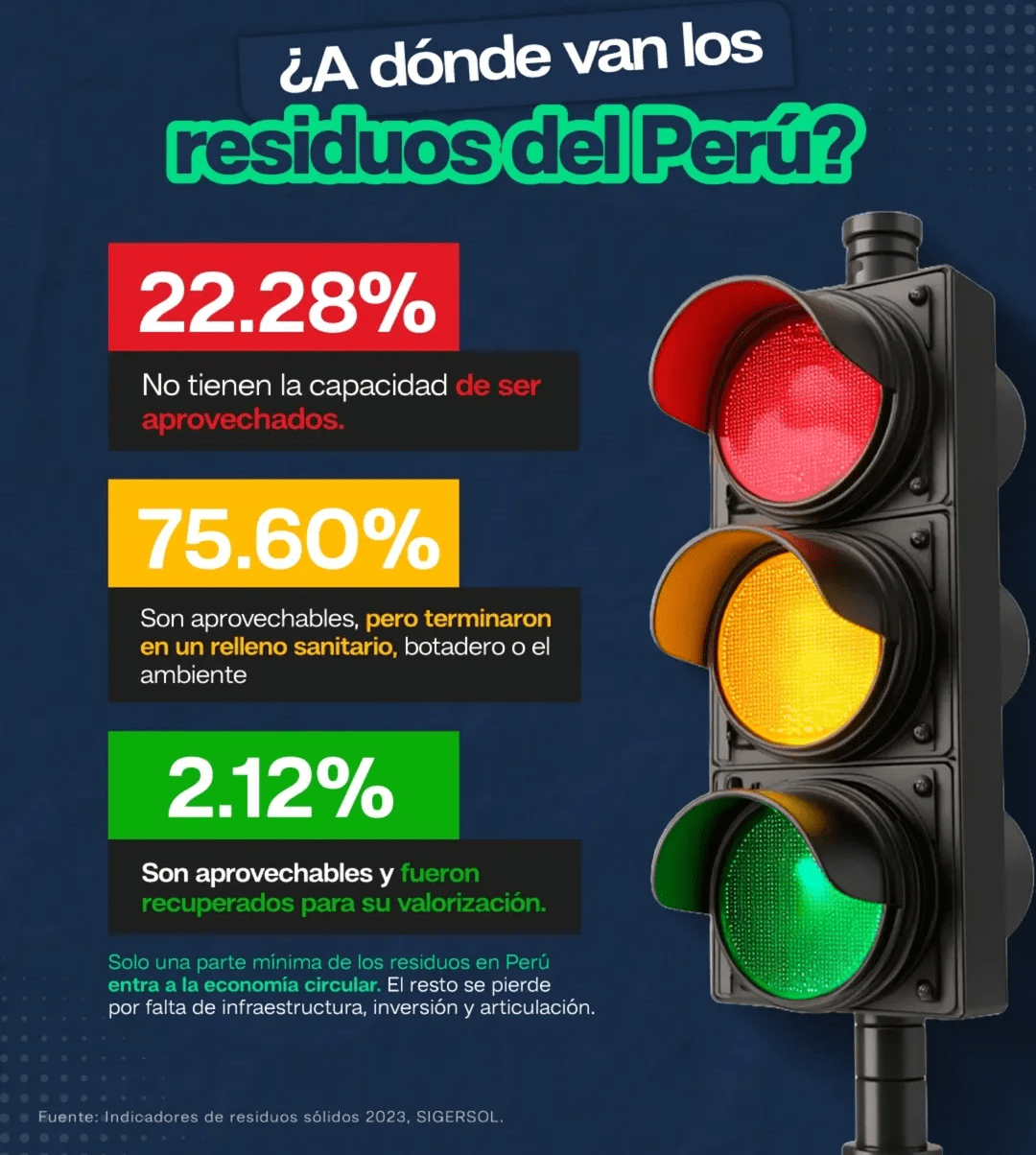 Estrategia y posicionamiento-min